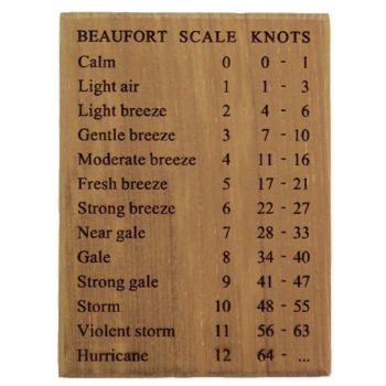 Solid Teak Beaufort Scale