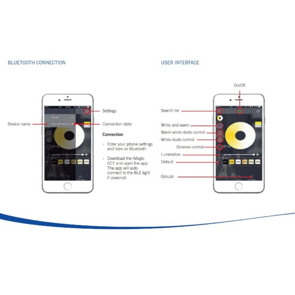 14 9485BTC Nova Bluetooth Interface